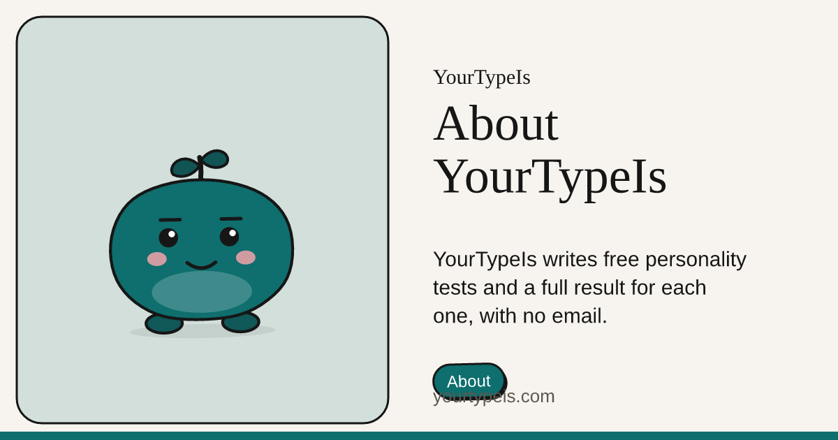 About YourTypeIs