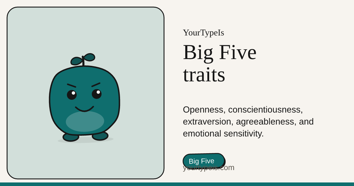 Big Five traits