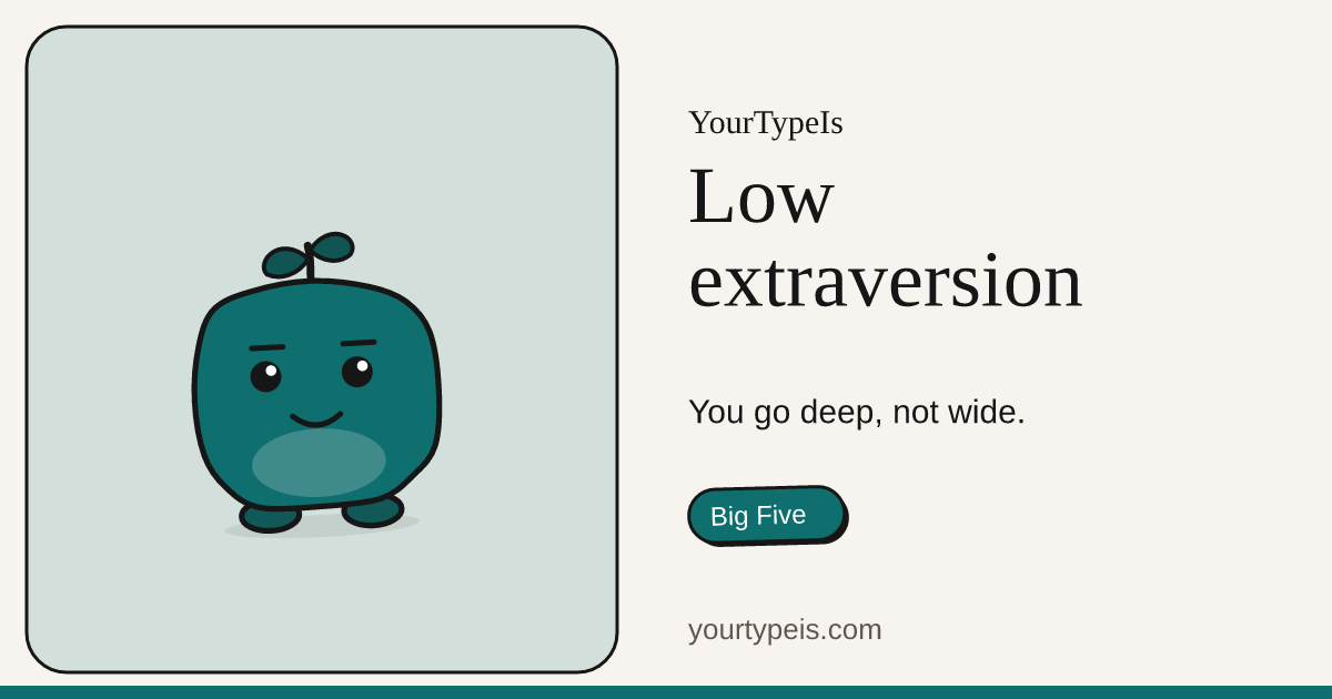 Low extraversion