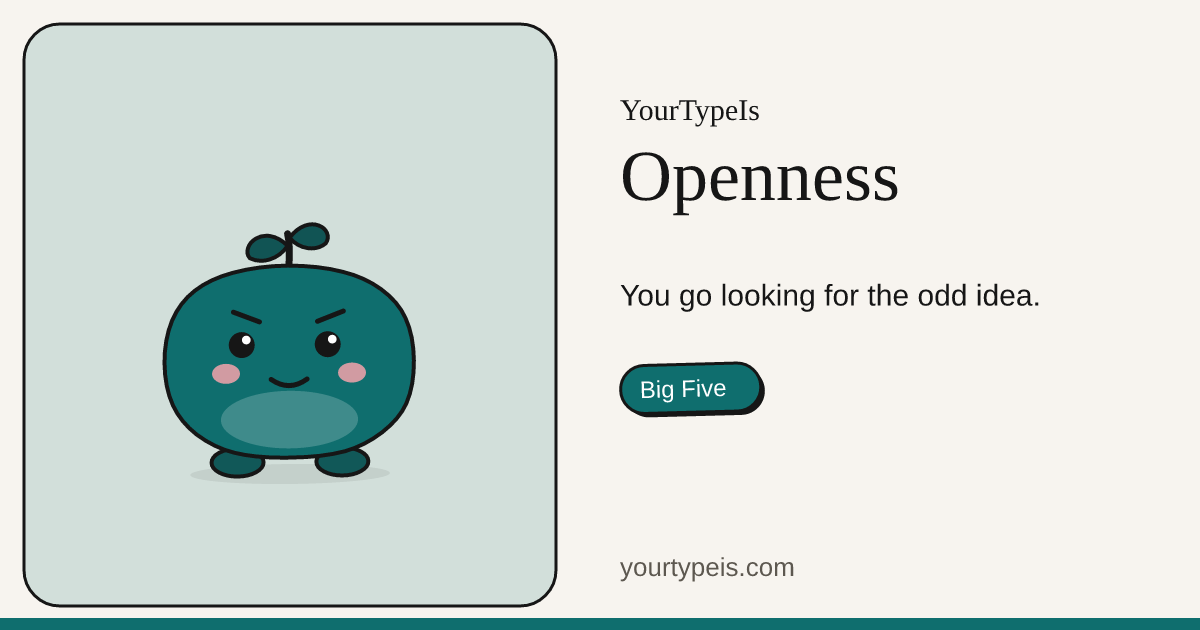 Openness