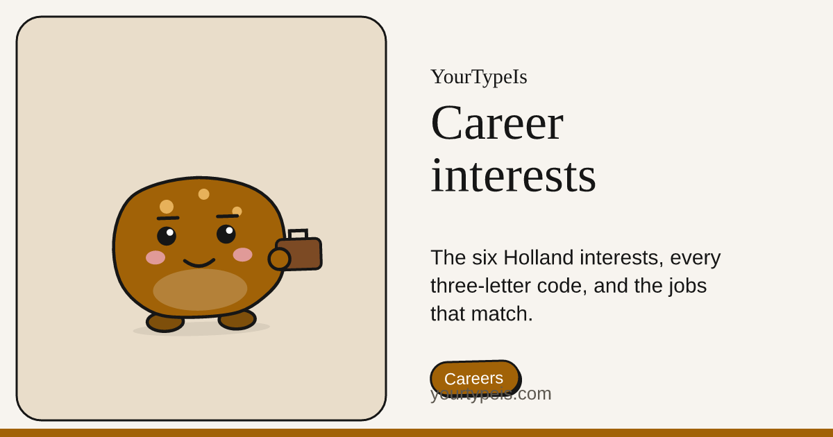 Career interests