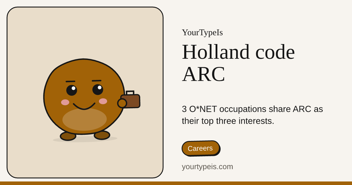 Holland code ARC
