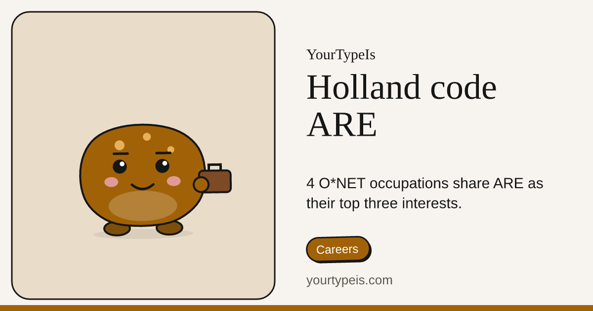 Holland code ARE