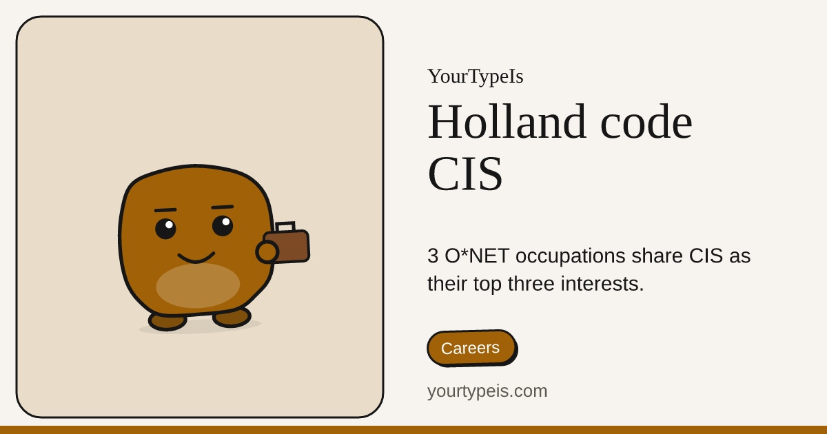 Holland code CIS