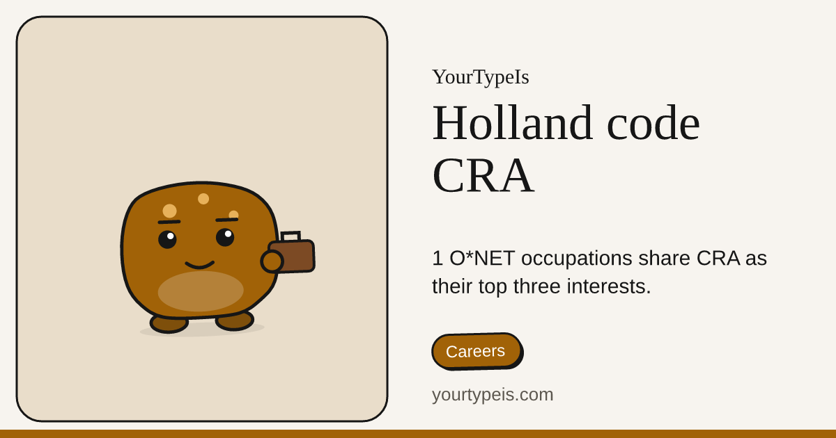 Holland code CRA
