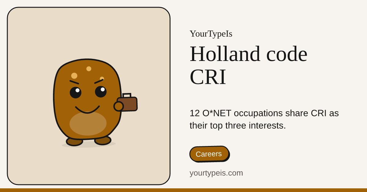 Holland code CRI