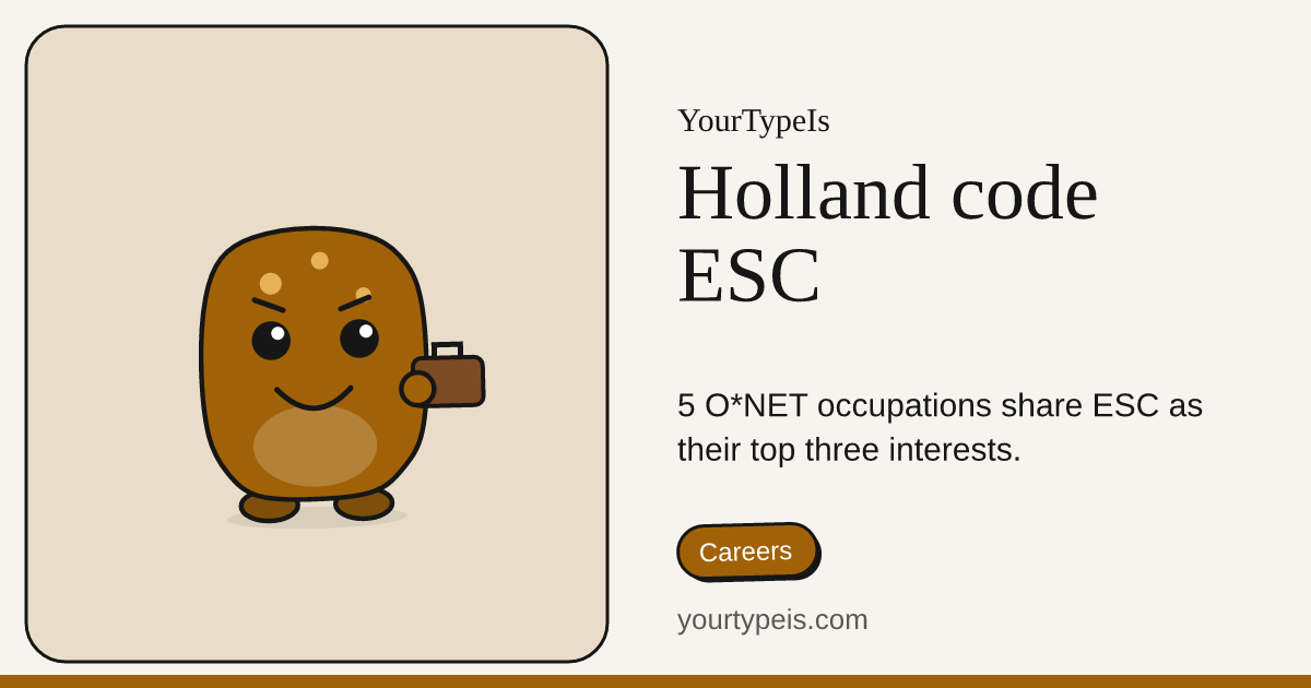 Holland code ESC