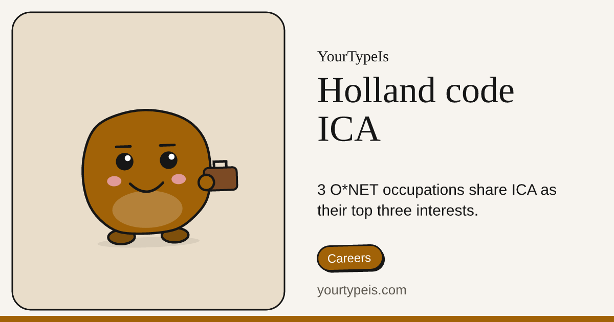 Holland code ICA