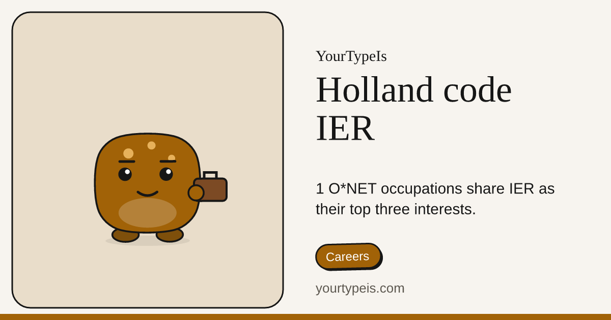 Holland code IER