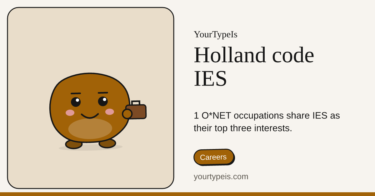 Holland code IES