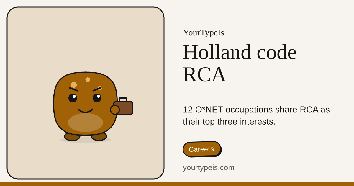 Holland code RCA