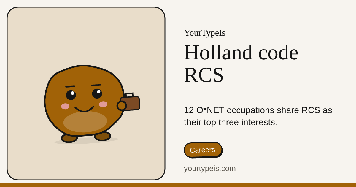 Holland code RCS