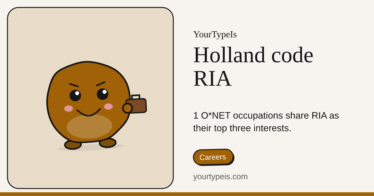 Holland code RIA