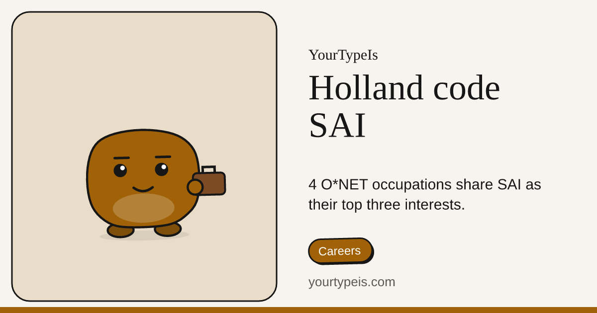 Holland code SAI