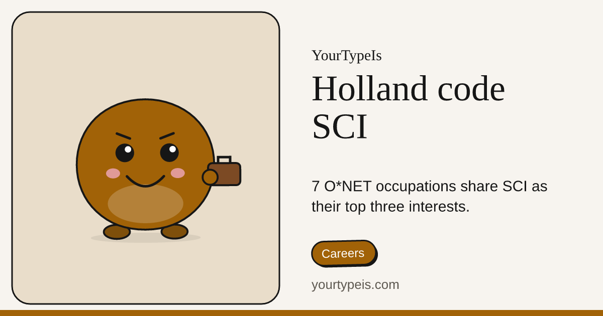Holland code SCI