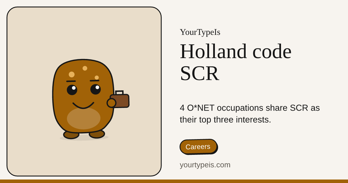 Holland code SCR