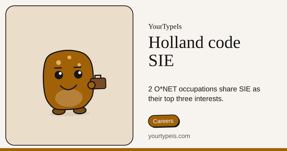 Holland code SIE