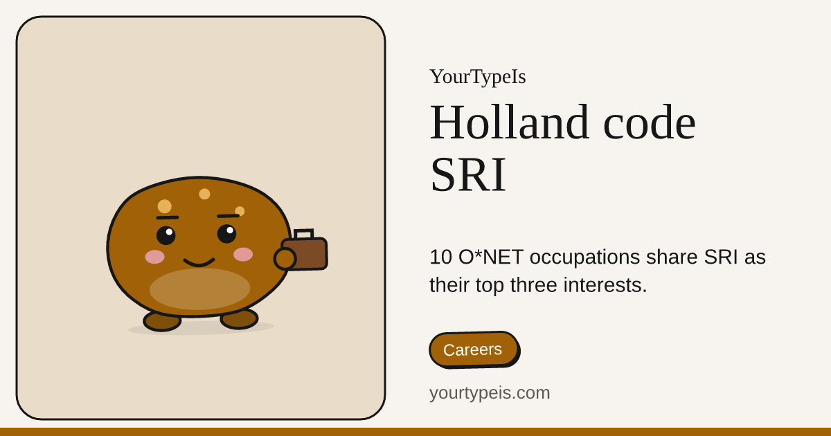 Holland code SRI