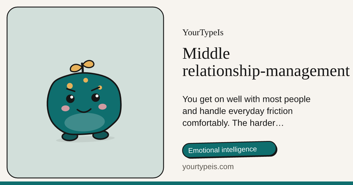 Middle relationship-management