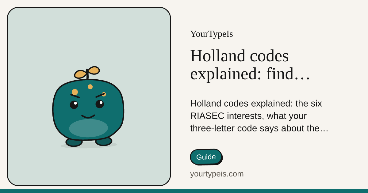 Holland codes explained: find work that fits your interests