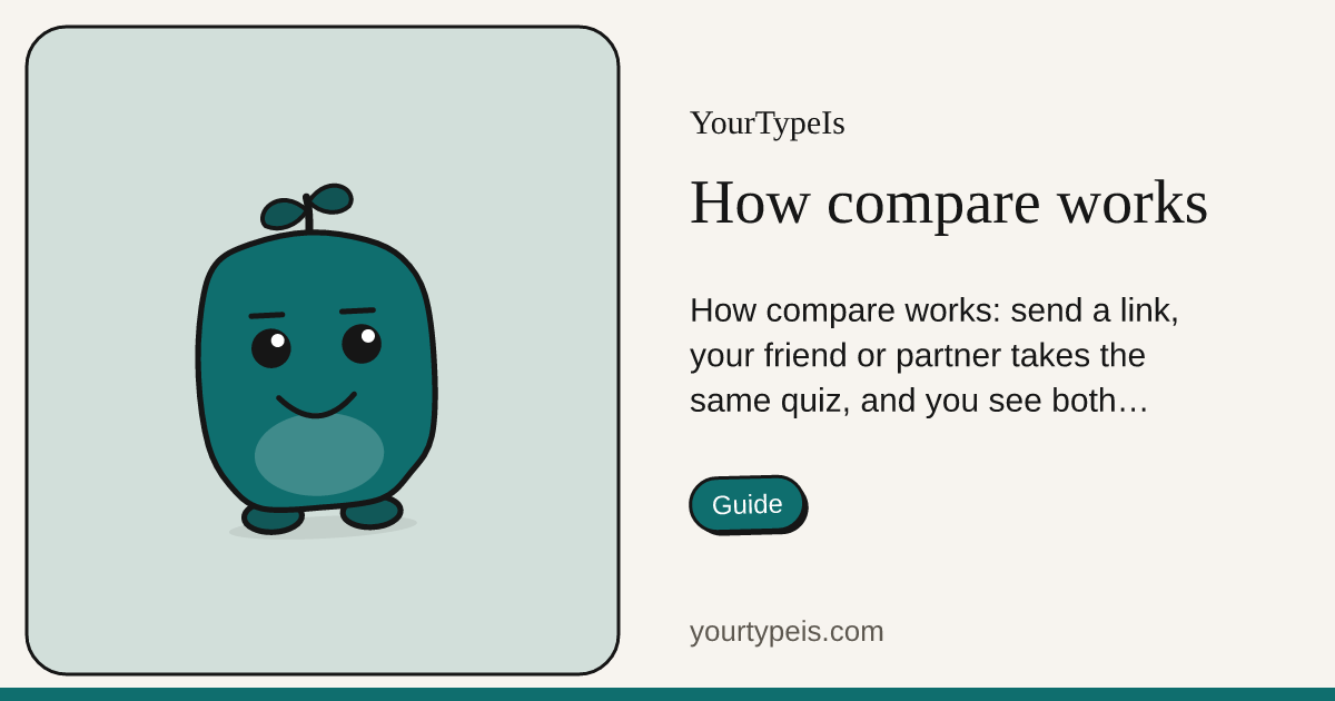 How compare works