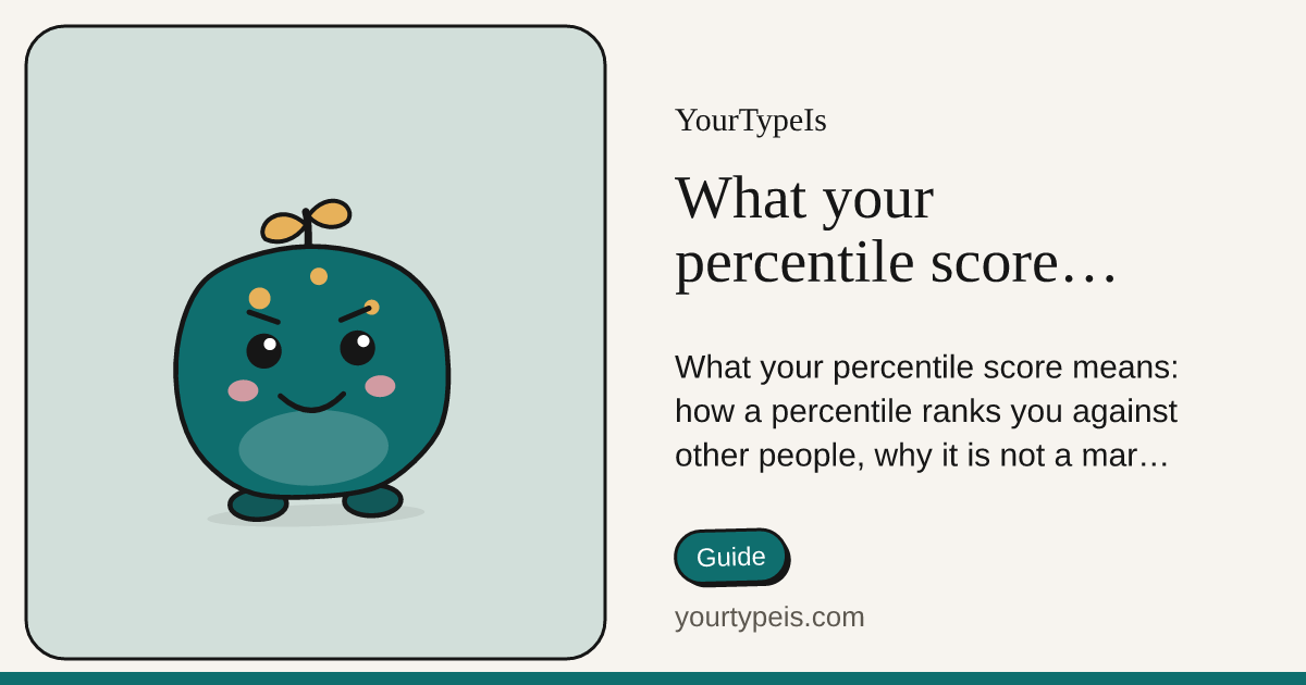 What your percentile score means