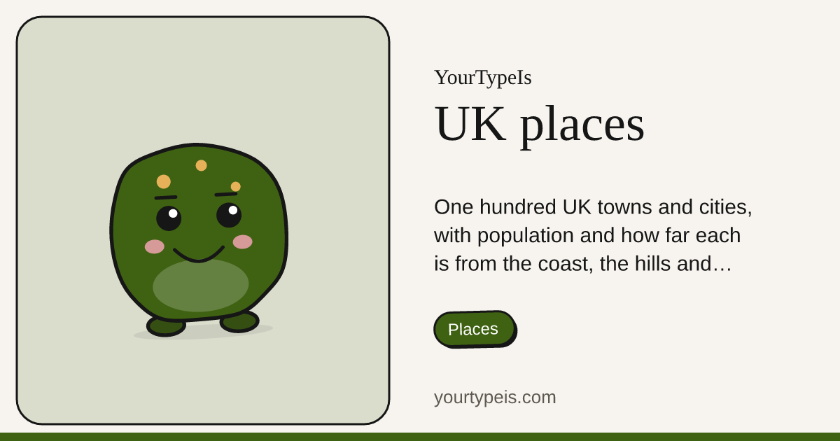 UK places
