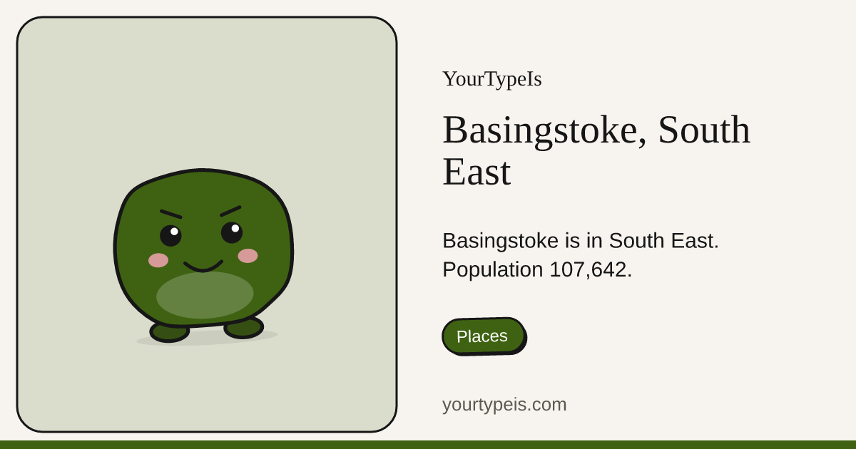 Basingstoke, South East