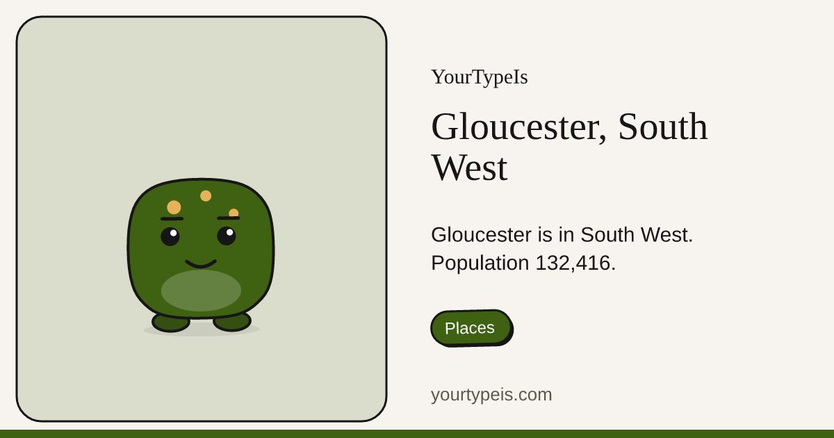 Gloucester, South West