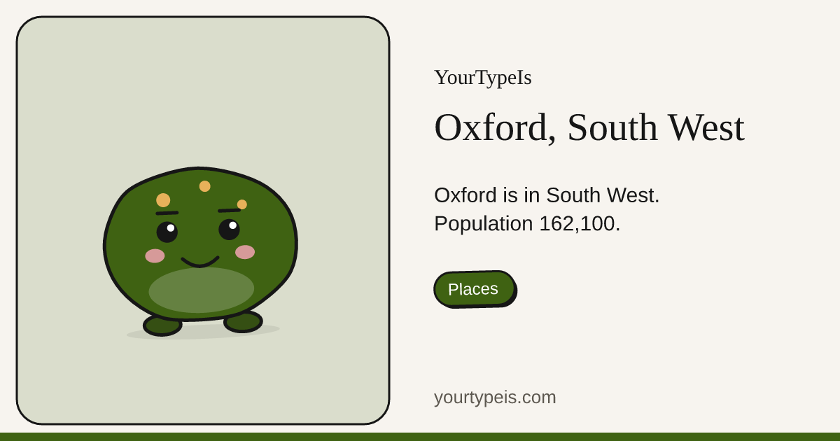 Oxford, South West