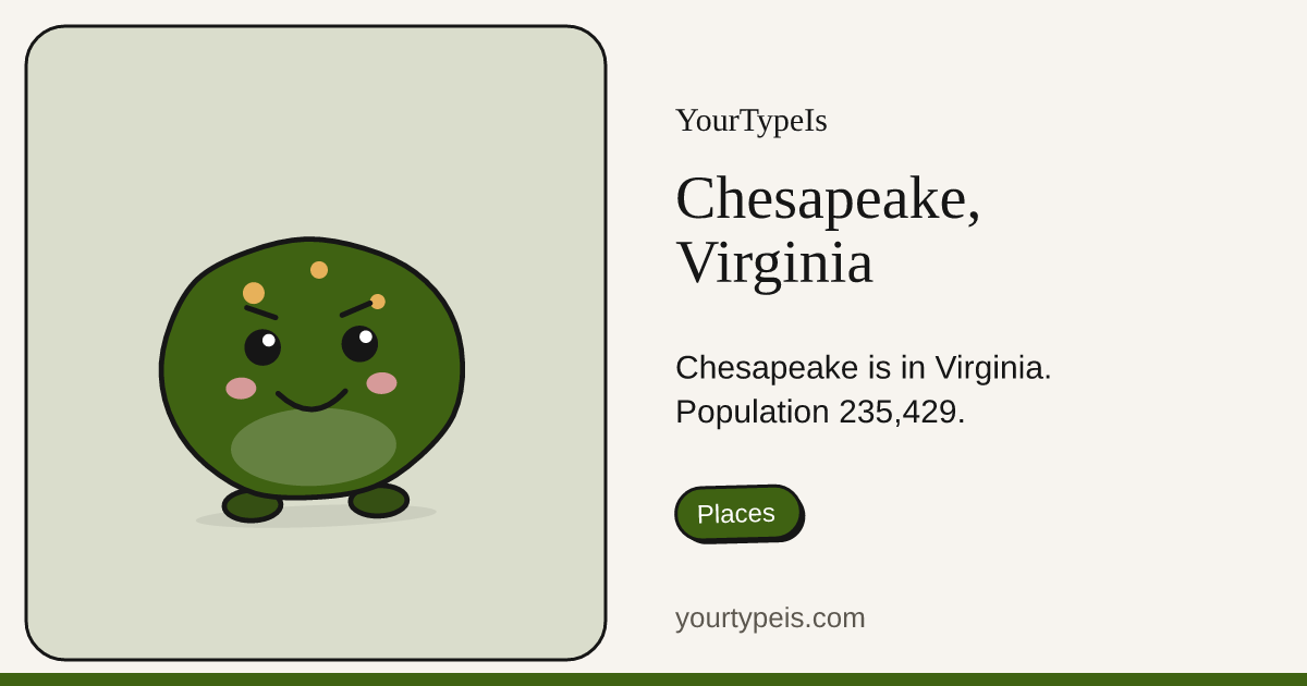 Chesapeake, Virginia