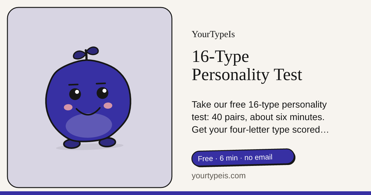 16-Type Personality Test