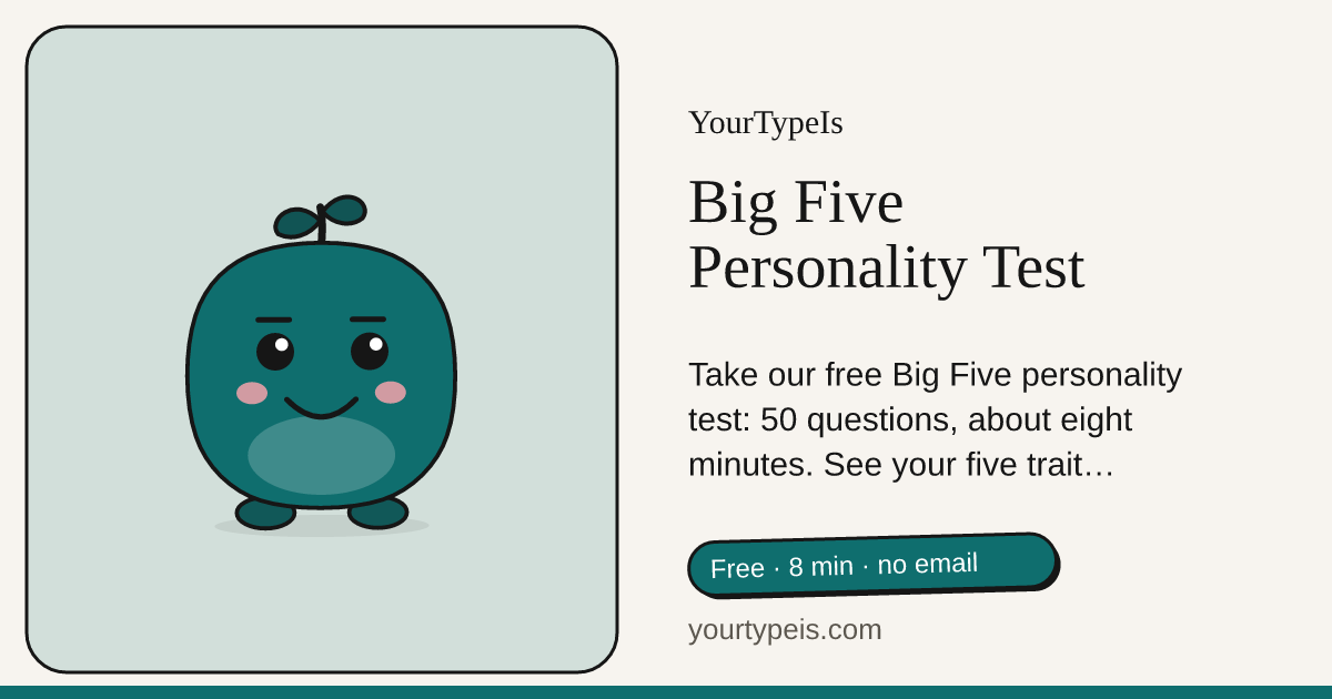 Big Five Personality Test