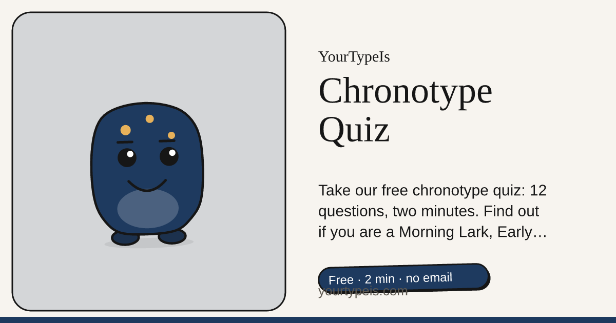 Chronotype Quiz