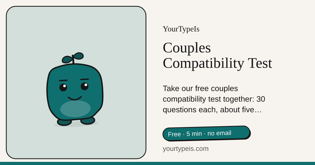 Couples Compatibility Test