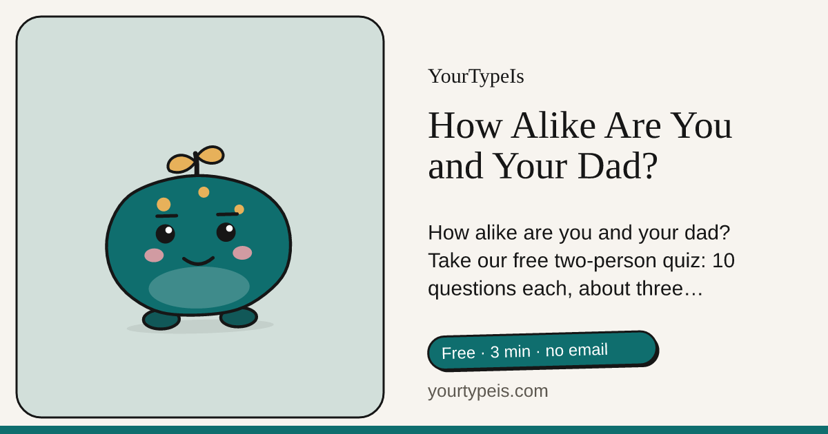 How Alike Are You and Your Dad?