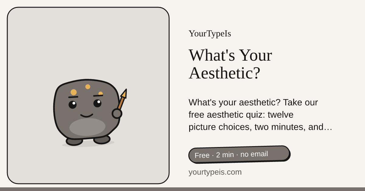 What's Your Aesthetic?