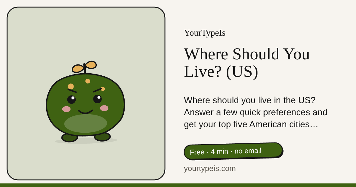 Where Should You Live? (US)