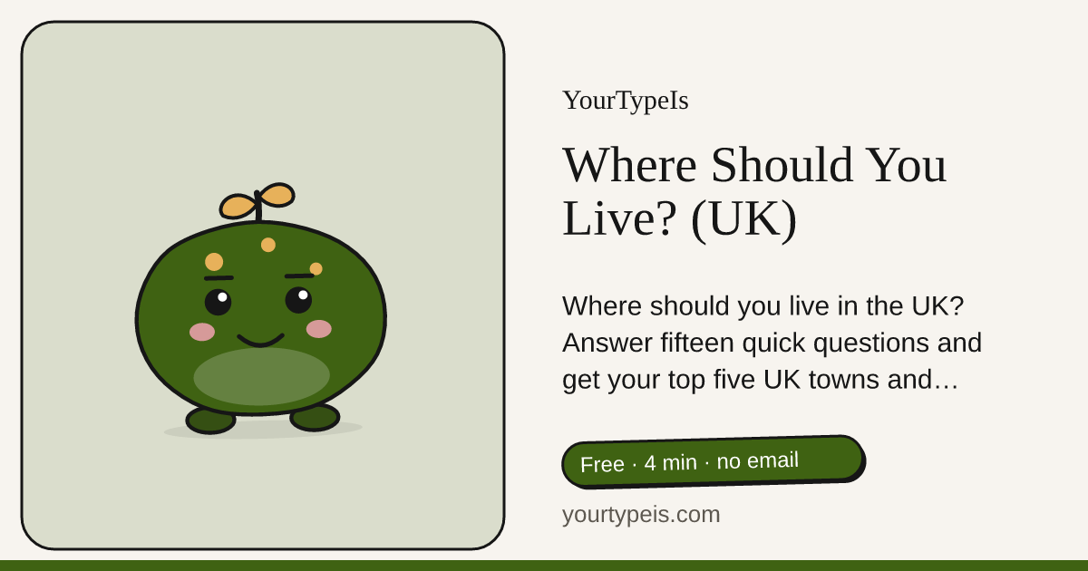 Where Should You Live? (UK)