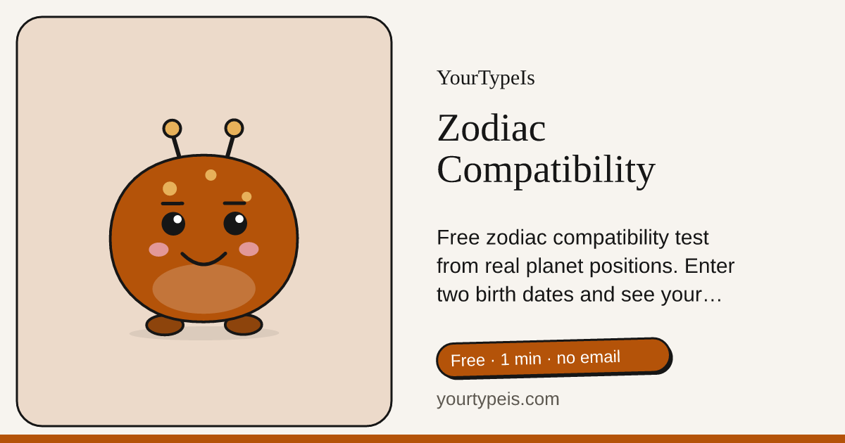 Zodiac Compatibility