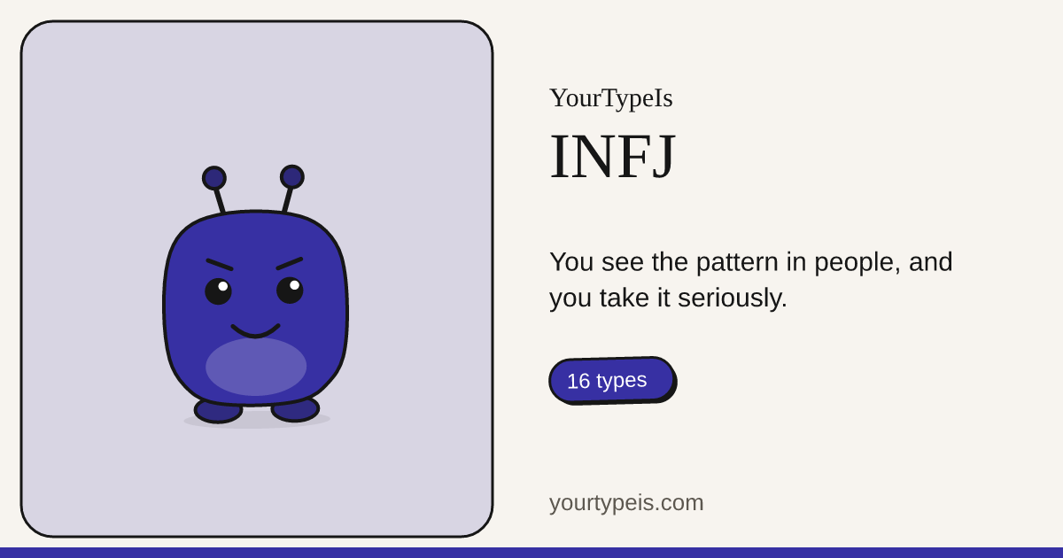 INFJ