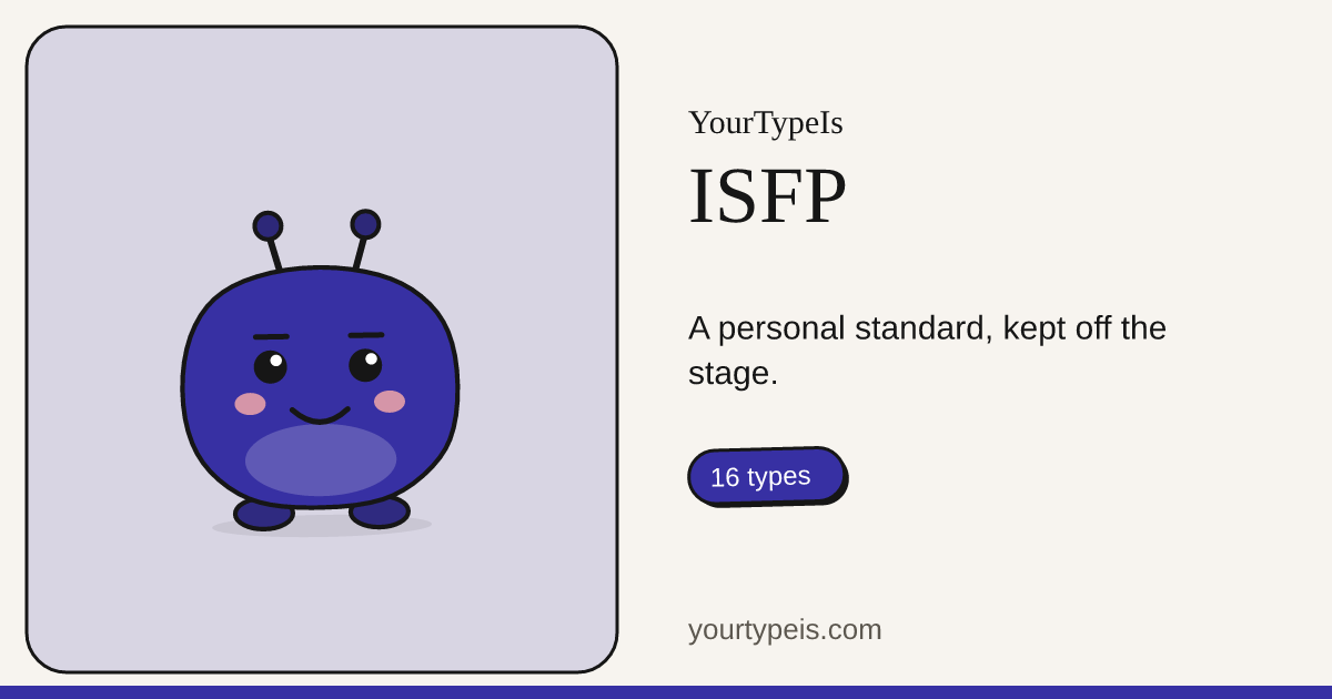 ISFP