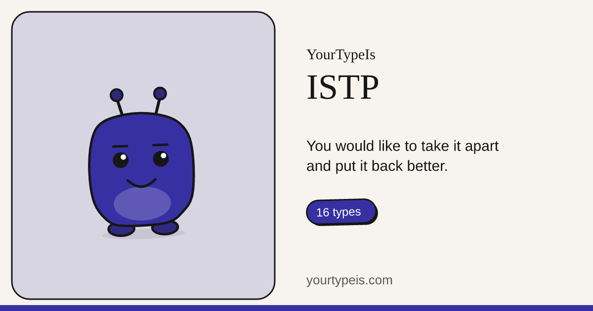 ISTP