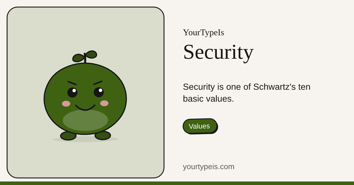 Security